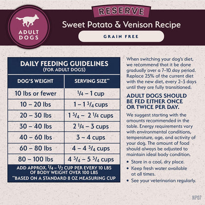 Limited Ingredient Adult Grain-Free Dry Dog Food, Reserve Sweet Potato & Venison Recipe, 4 Pound (Pack of 1)