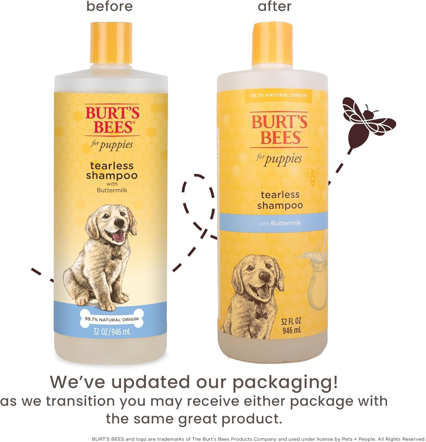 Tearless Puppy Shampoo with Buttermilk, 95% Natural Origin Formulas, Shampoo for Puppies - Gentle Dog and Puppy Shampoo Tear Free, Best Puppy Shampoo Tearless, 32 Oz